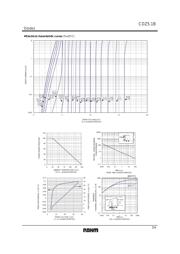 CDZT2RA5.1B datasheet.datasheet_page 3