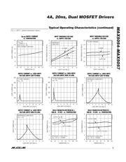 MAX5055 datasheet.datasheet_page 5