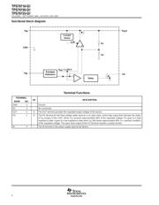 TPS79730QDCKRQ1 datasheet.datasheet_page 4