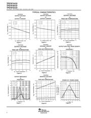 TPS79718QDCKRQ1 datasheet.datasheet_page 6