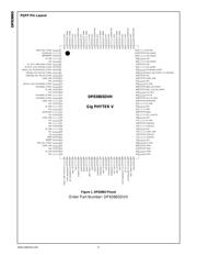 DP83865BVH datasheet.datasheet_page 5