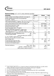 BTS441R datasheet.datasheet_page 3