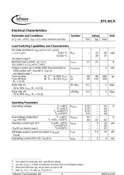 BTS441R datasheet.datasheet_page 4