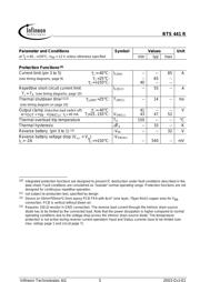 BTS441R datasheet.datasheet_page 5