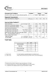 BTS441R datasheet.datasheet_page 6