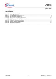 TLI4961-1M datasheet.datasheet_page 6