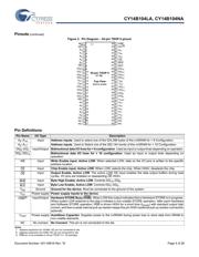 CY14B104NA-BA20XIT 数据规格书 4