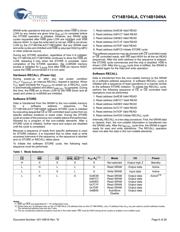 CY14B104NA-BA25I datasheet.datasheet_page 6