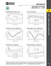 HMC392LH5TR datasheet.datasheet_page 2