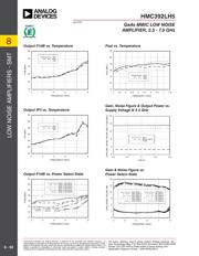 HMC392LH5TR datasheet.datasheet_page 3