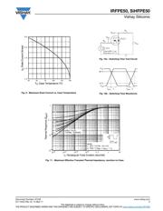 IRFPE50 datasheet.datasheet_page 5