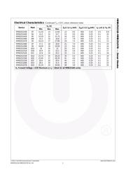 MMBZ5226B datasheet.datasheet_page 2