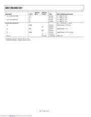 ADG1206 datasheet.datasheet_page 4