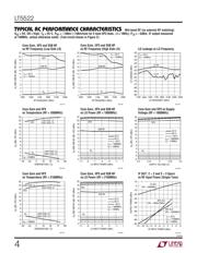 LT5522EUF#TRPBF datasheet.datasheet_page 4