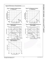 FDPF10N60NZ 数据规格书 4