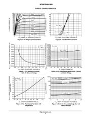 NTMFS4841NH datasheet.datasheet_page 4