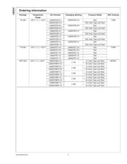 LM2937IMPX-15/NOPB datasheet.datasheet_page 3