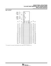 74LVT16501DGGRE4 数据规格书 3