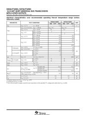 74LVT16501DGGRE4 数据规格书 6