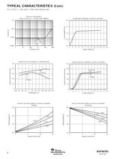 BUF04701AIDGS datasheet.datasheet_page 6