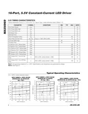 MAX6969AUG+T 数据规格书 4