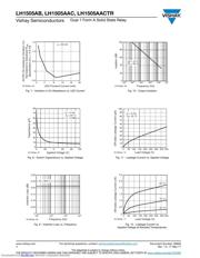 LH1505AB datasheet.datasheet_page 4