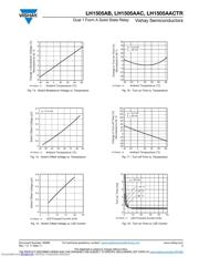 LH1505AB datasheet.datasheet_page 5