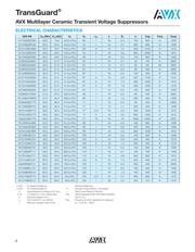 VC121018J390RP datasheet.datasheet_page 4