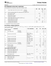 TPS65160APWPR datasheet.datasheet_page 3