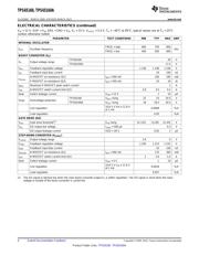 TPS65160PWPR datasheet.datasheet_page 4