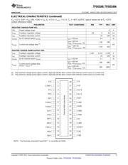 TPS65160PWP datasheet.datasheet_page 5