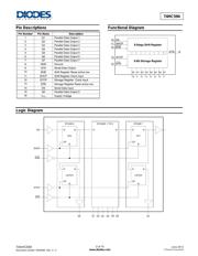 74HC594T16-13 datasheet.datasheet_page 2