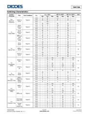 74HC594T16-13 datasheet.datasheet_page 5