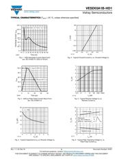 VESD03A1BHD1GS08 datasheet.datasheet_page 3