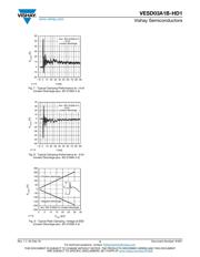 VESD03A1BHD1GS08 datasheet.datasheet_page 4