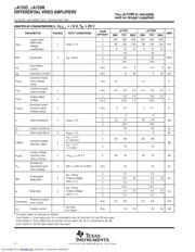 UA733CN datasheet.datasheet_page 4