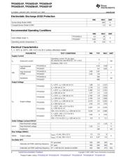 TPS54354MPWPREP datasheet.datasheet_page 4