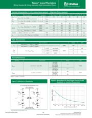 Q6015L552TP datasheet.datasheet_page 3