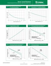 Q6015L552TP datasheet.datasheet_page 4