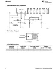 LMZ14202HEVAL/NOPB datasheet.datasheet_page 2
