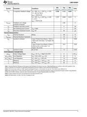 LMZ14202HEVAL/NOPB datasheet.datasheet_page 5