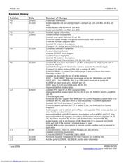 KS8993F datasheet.datasheet_page 3