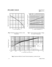 IRG4IBC10UD datasheet.datasheet_page 4