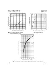 IRG4IBC10UD datasheet.datasheet_page 6