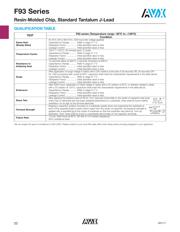 F931V475MBA datasheet.datasheet_page 4