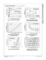 FDS86540 datasheet.datasheet_page 3