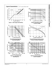 FDS86540 datasheet.datasheet_page 4