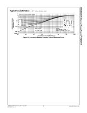 FDS86540 datasheet.datasheet_page 5