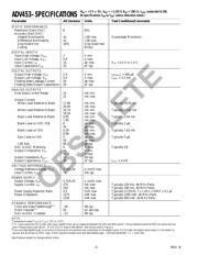 ADV476KN66E datasheet.datasheet_page 2