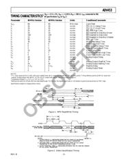 ADV476KN66E datasheet.datasheet_page 3